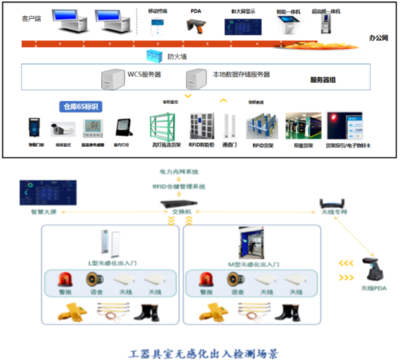 物必連科技 以一站式解決方案賦能產業，即將精彩亮相IOTE上海物聯網展